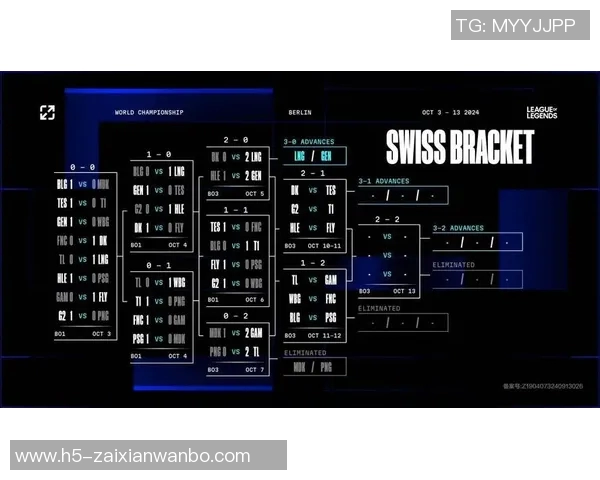 2026电竞新闻S15LOL冠军杯中BLG节奏表现分析与战术解读